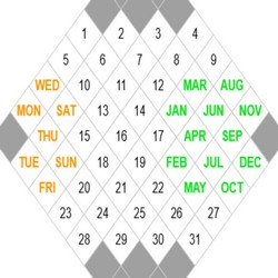 8x8p10 Calendar Puzzle Solver
